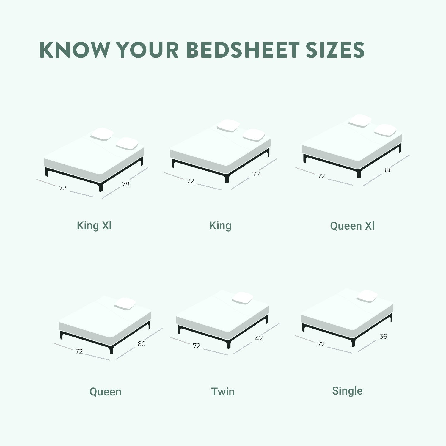 Soft Florals Multicolor Block Printed 210 Thread Count Cotton Double Bedsheet Set With 2 Pillow Covers - (90 inches x 100 inches)