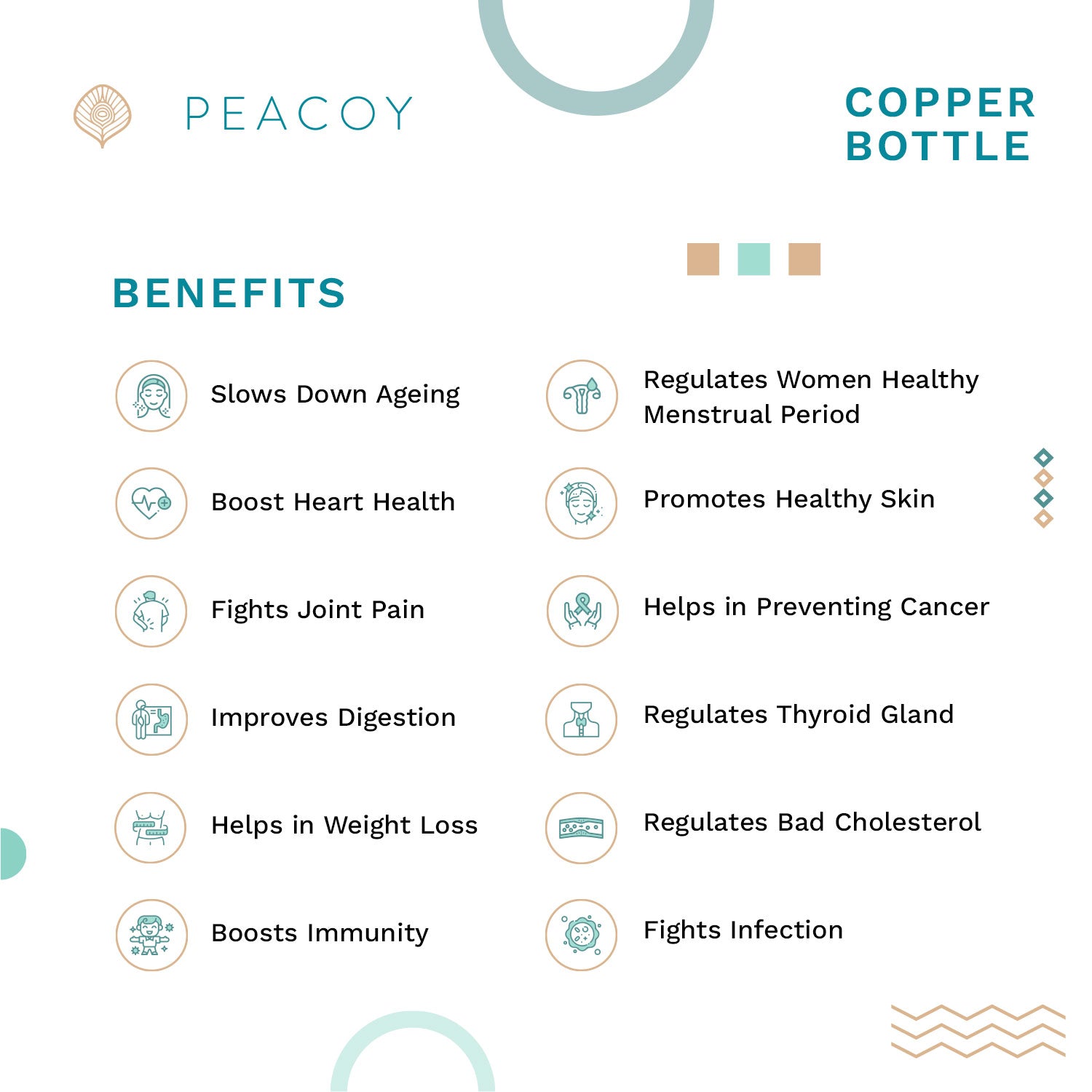 Black Peacock 100% Pure Copper Bottle - 1000 ml